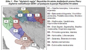 digitalne-regije