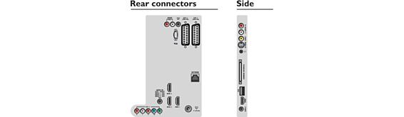 42pfl8404h_12-connections