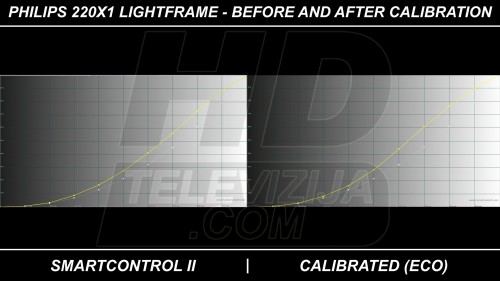 220x1-philips-lumin