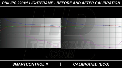 220x1-philips-rgb