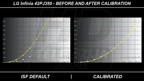 42pj350_luminance