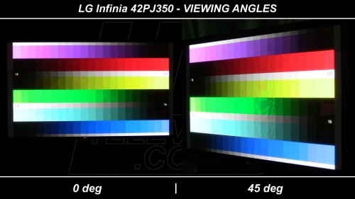 lg_42pj350_viewingangles