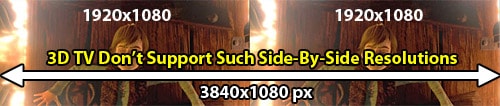 sidebyside 3d 3840x1080