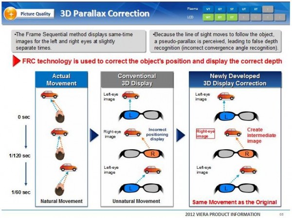 3d-parallax-correction