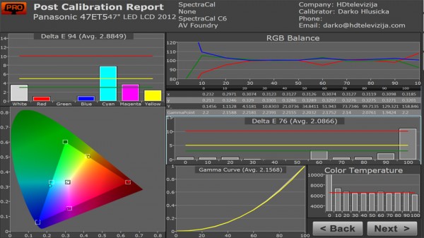 post-calibration-2d-et5