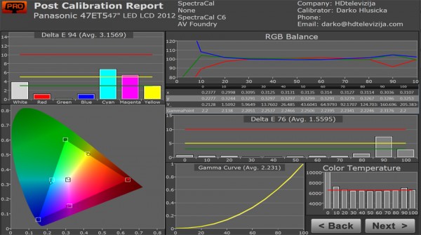 post-calibration-3d-et5