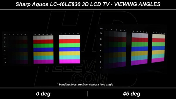 sharp-le830-viewing