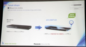 Panasonic-BD-Design