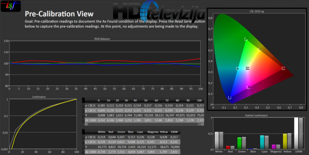 49ub850v-Expert1-3d-precalib