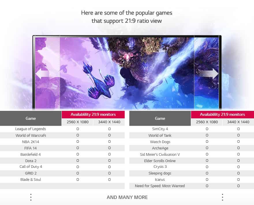 LG-34UM67-ultrawide-games