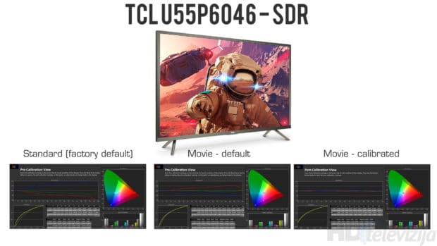 TCL_U55P6046_calibration-sdr