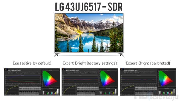 lg-43uj6517-uj65-sdr-calibration