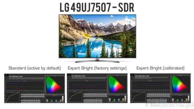 lg-49uj7507-uj75-sdr-calibration