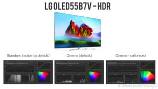 lg-OLED55B7-calibration_overview_HDR