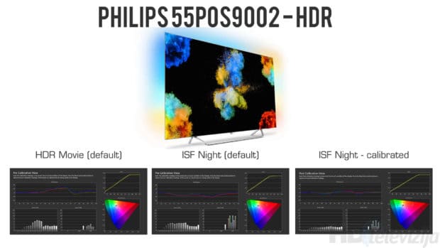 philips-55pos9002-calibration_overview_HDR