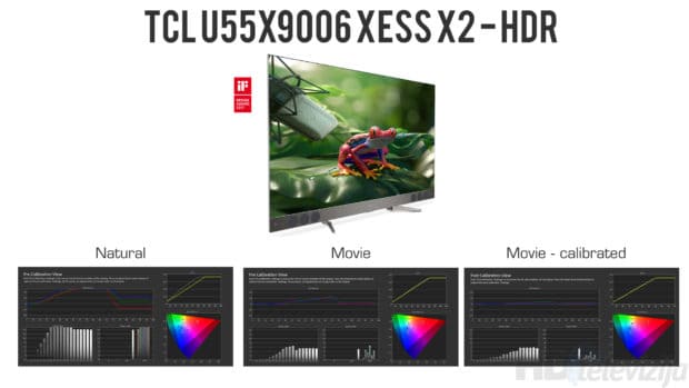 TCL-X2-HDR
