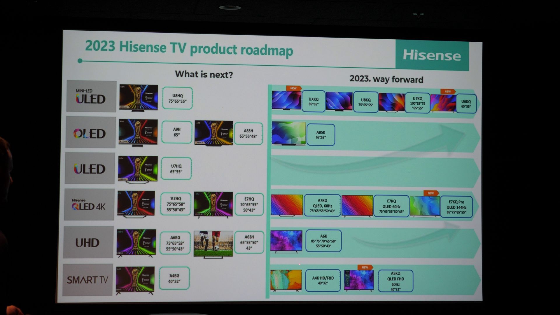 Hisense-2023-TV-lineup.jpg